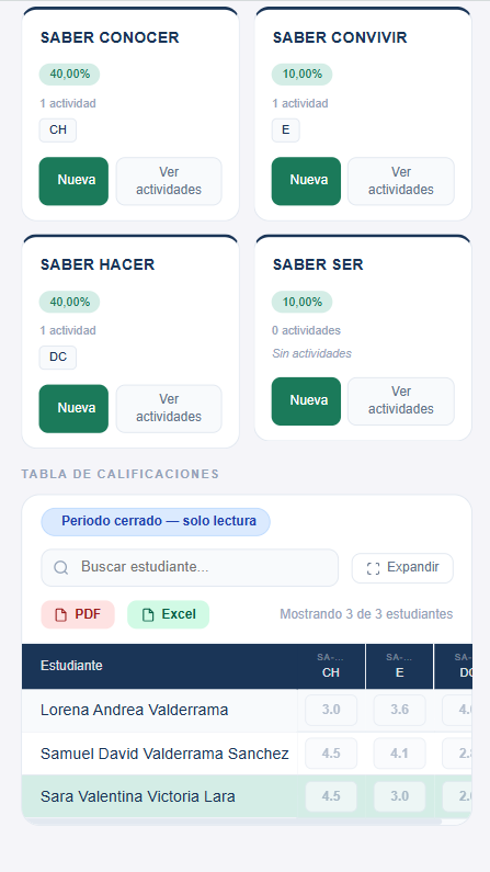Notas desde el celular
